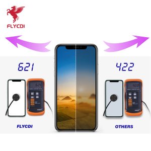 ip 12 lcd