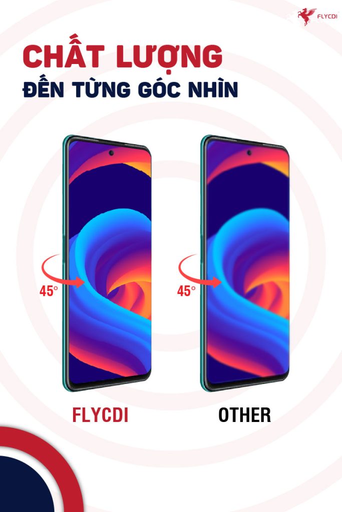 man-hinh-huawei-y7a