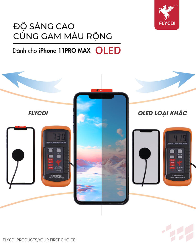 Thay màn hình iPhone 11 Pro Max OLED chính hãng FLYCDI 9 iphone-11-pro-max
