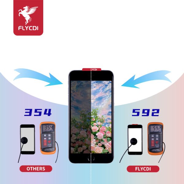 man hinh iphone 6 plus gia re