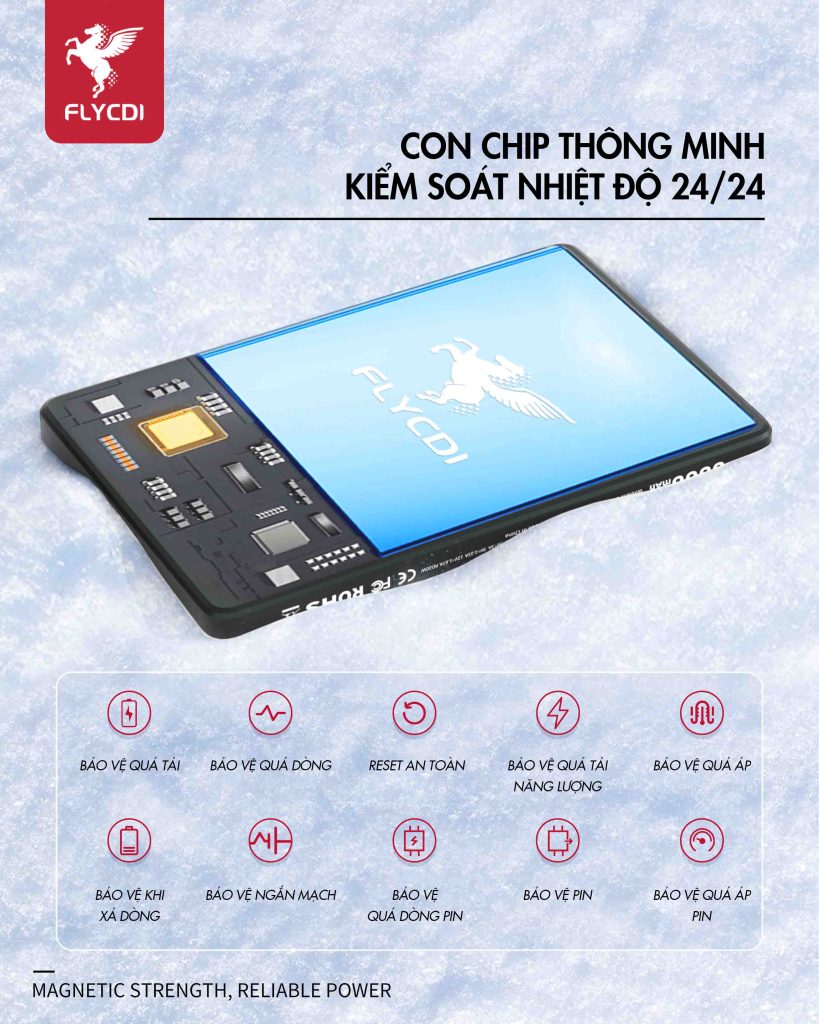 con-chip-thong-minh-kiem-soat-nhiet-do-24/24